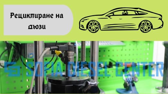 Рециклиране на дюзи